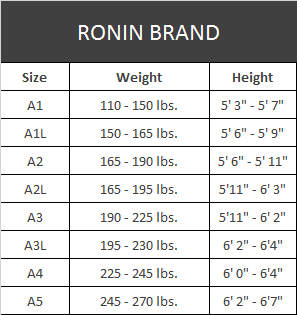 Ronin Gi Size Chart