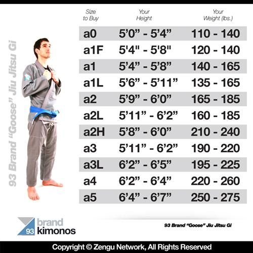 Jiu Jitsu Kimono Size Chart