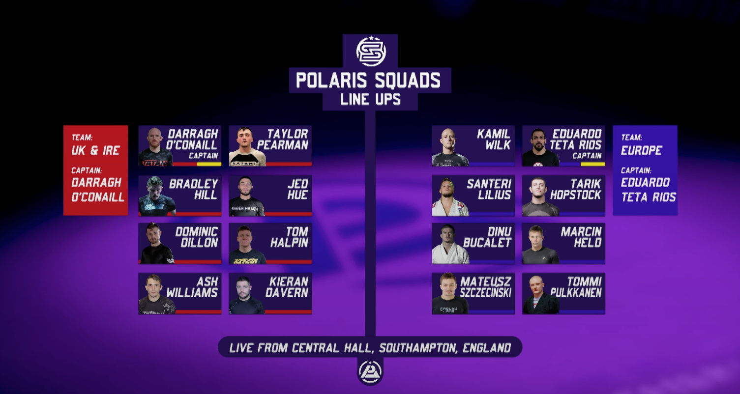 Polaris 14: Squads Results